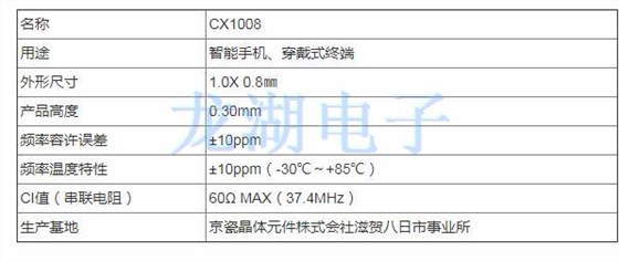 QQ截图20180806103932