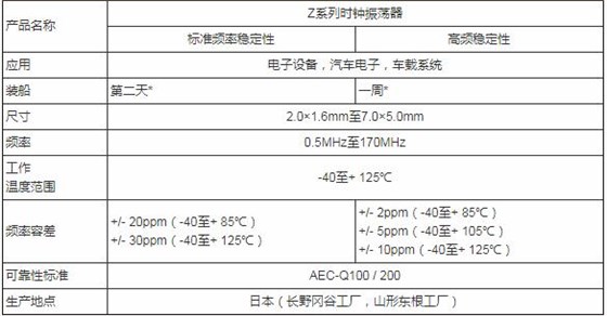 QQ截图20180809094733