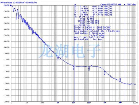 爱普生宣布高精度低耗电压控晶体振荡器开始商品化