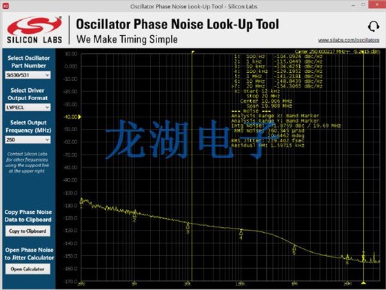 四个关键问题有助于确保你找到满足的石英晶体振荡器