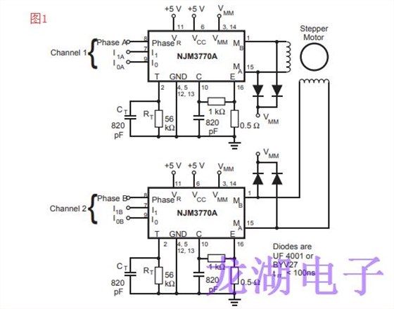 单通道同步驱动器协同振荡器降低了噪音