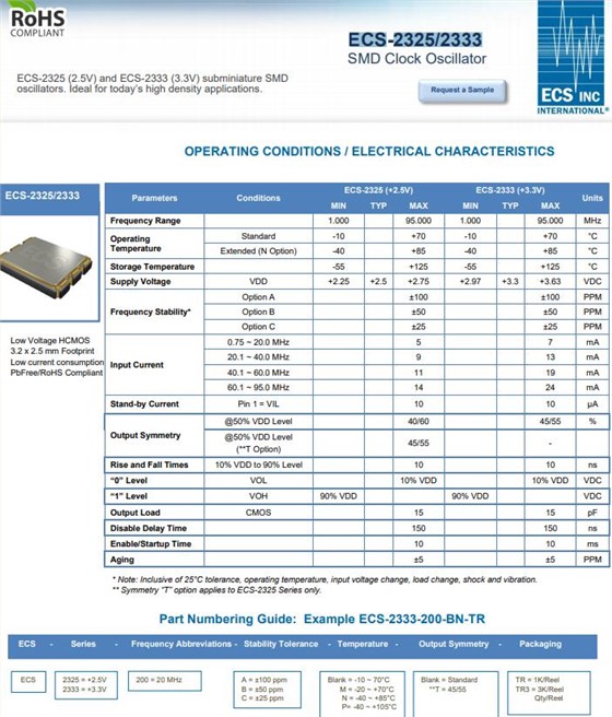 ECS-2325 36