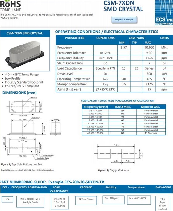 ECS-200-20-5PXDN-TR 22