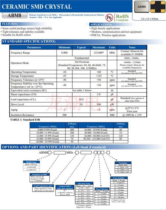 ABM8 11