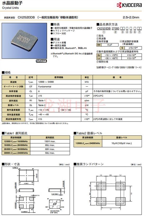 CX2520DB 1 CX2520DB 1