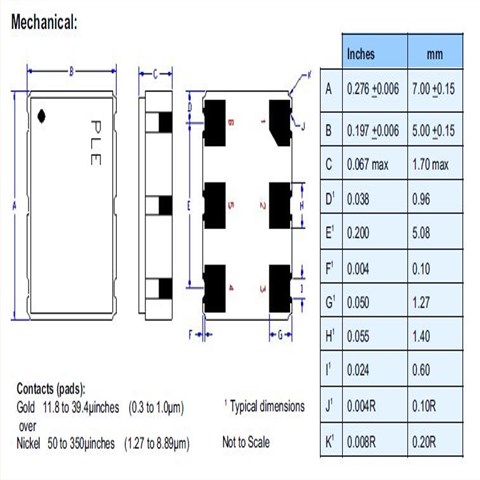 LV7745DEV-100.0MHz,Pletronics差分振荡器,5G微基站晶振