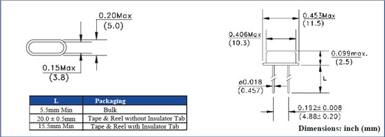 ABL2 11.5_5.0
