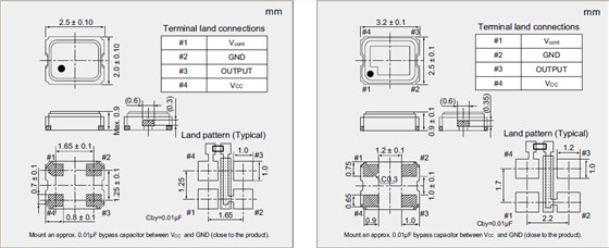 NV2520SA_2.5_2.0 NV3225SA_3.2_2.5 VCXO