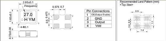 HSO211S 2016 OSC