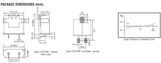 ecx-um-1r 10.5 x 8.0 x 3.5