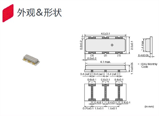 CSTCR4M00G55B-R0 4.5_2.0
