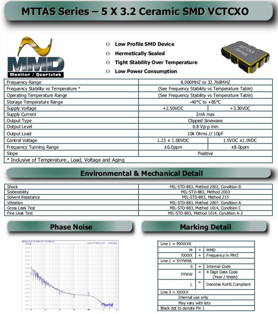MTTAS 5032 VCTCXO