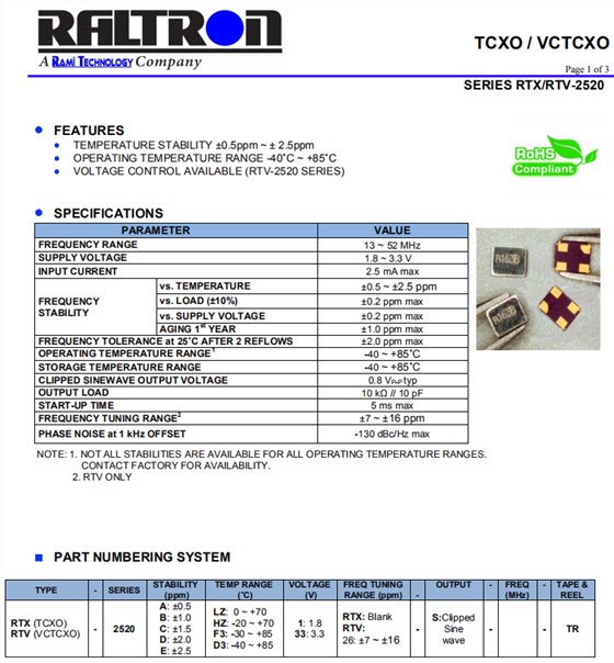 RTX，RTV-2520