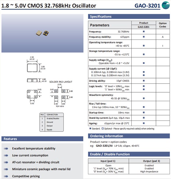 GAO-3201 2520 OSC