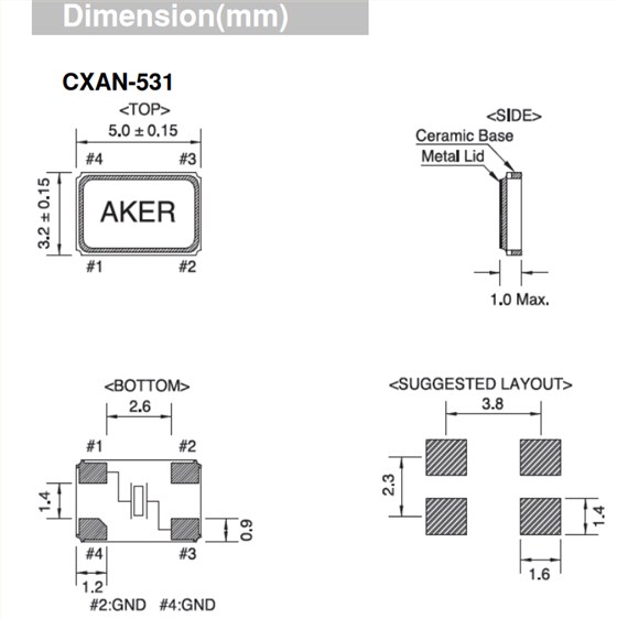 CXAN-531