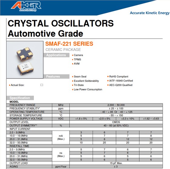 SMAF-221 2520 OSC