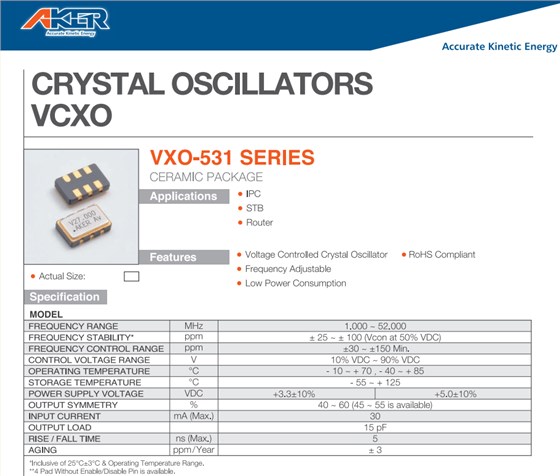 VXO-531 VCXO