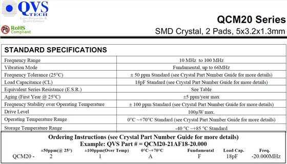 QCM20 1