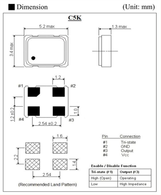 C5K_5.2-3.4