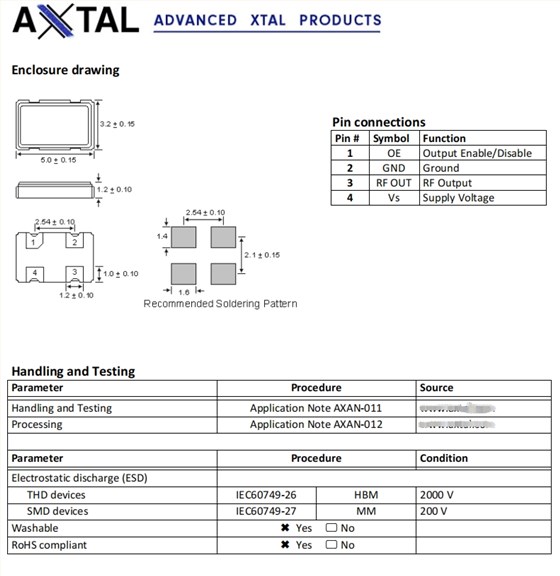 AXE5032P 3