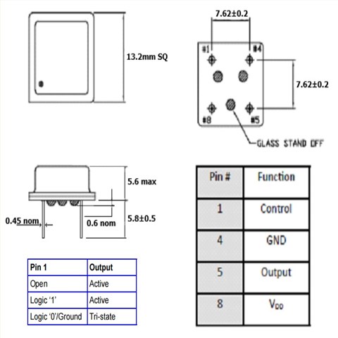 CPPLC4-B6-16.896TS,16.896MHz,Cardinal晶振,CPPL4系列时钟振荡器