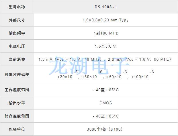 KDS晶振推出的世界最小最薄的石英晶体振荡器成功商品化