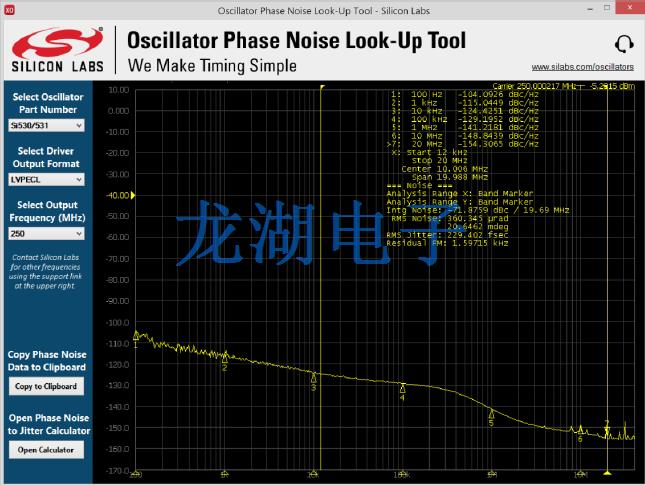 四个关键问题有助于确保你找到满足的石英晶体振荡器