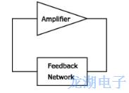 希华企业为你解答石英振荡器常见问题的答案