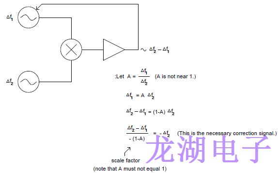 使用锁相环引导技术提高有源晶振性能