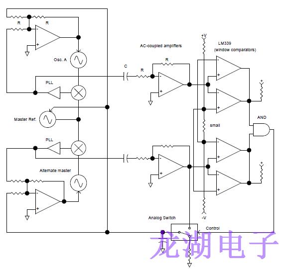 使用锁相环引导技术提高有源晶振性能