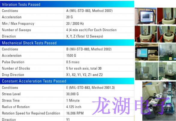 可编程晶振器件通过军事振动和冲击试验