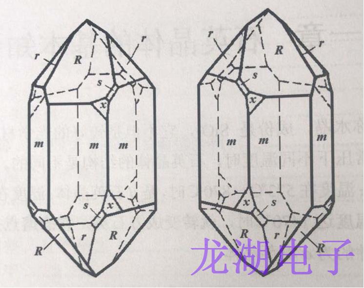 石英晶振物理性质和外形的对称性有关