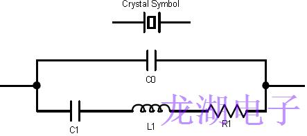 正确指定对于设计良好的石英晶振至关重要