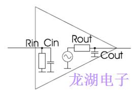 石英晶体振荡器的正确功能验证