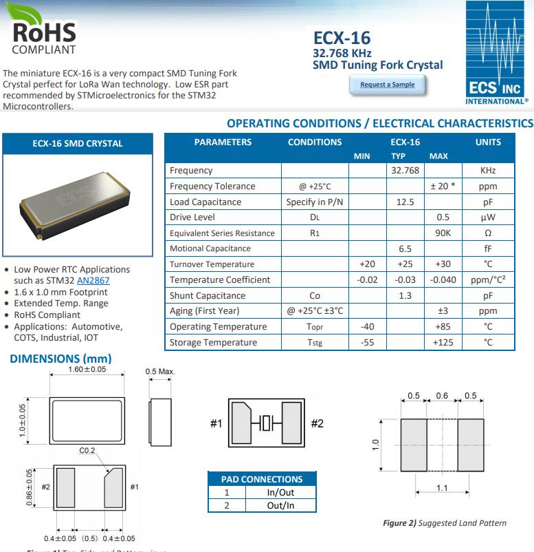 ECX-16