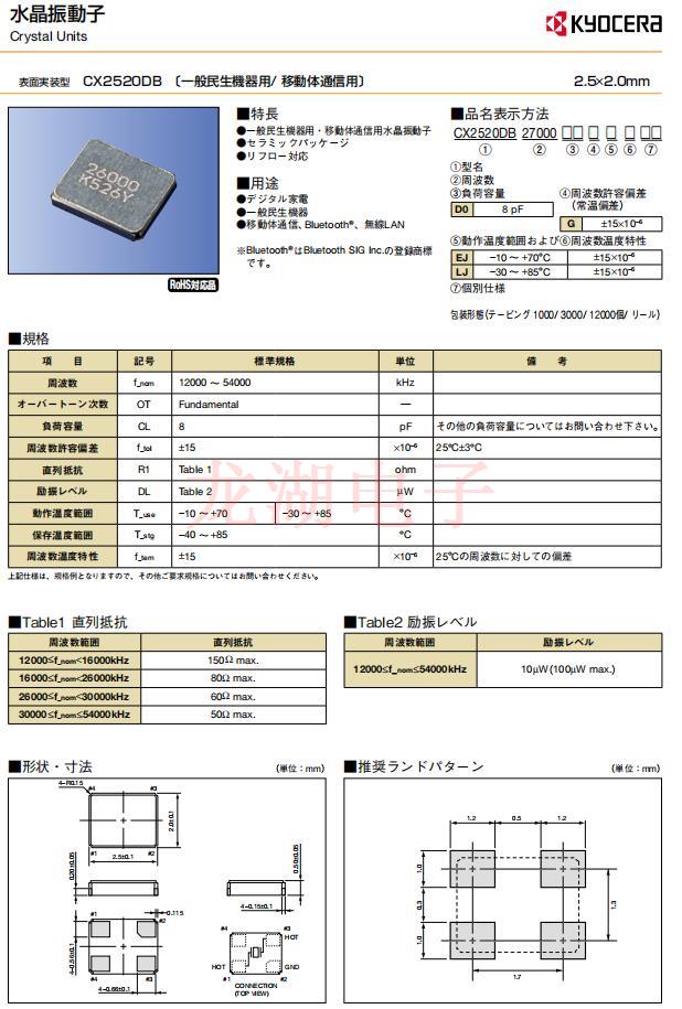 CX2520DB 1