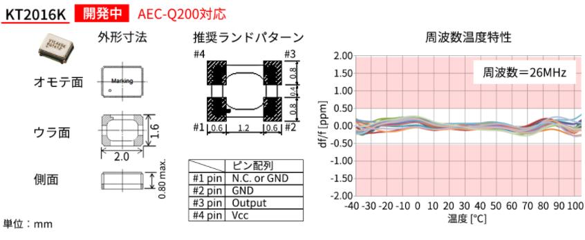 KT2016K系列