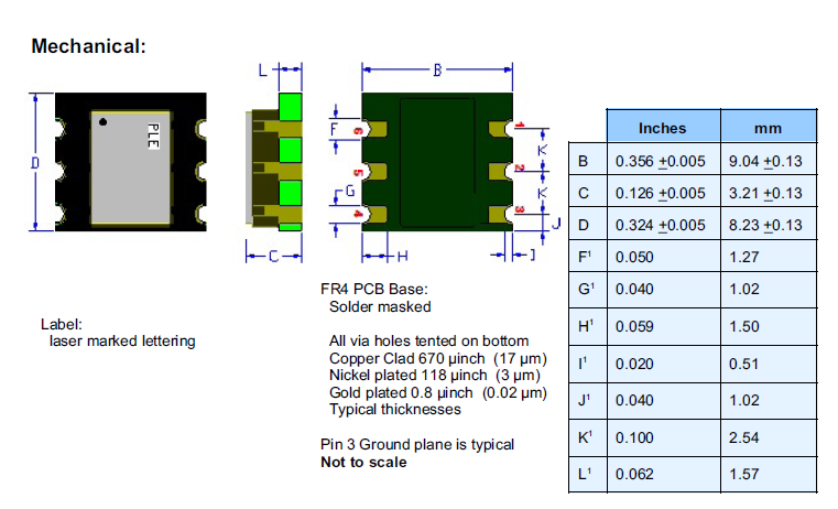 lv96 lv98 9.1-8.9 LVDS