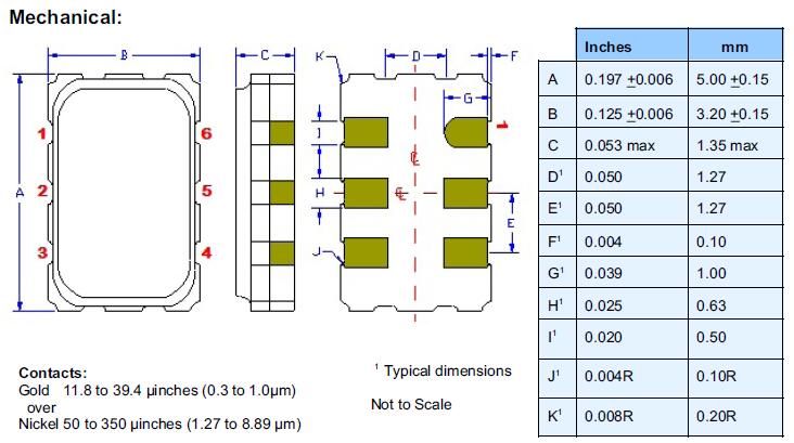 pe55fg 2.5v 5.0-3.2 PECL