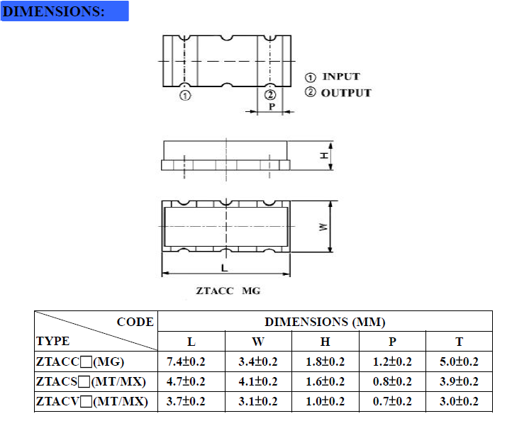 NRD ZTACS MT，MX SMD 4.7-4.1