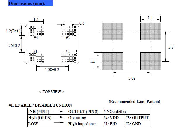 NAOD 75 7050 32.768k OSC