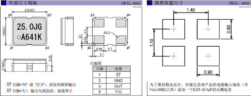 SG2016CAN 2016 CMOS