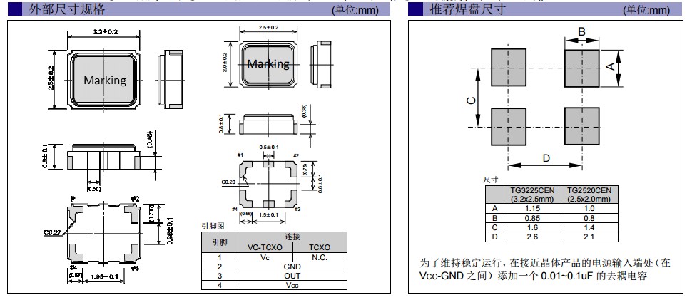 TG3225CEN，2520CEN