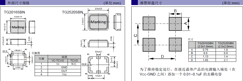 TG2520SBN T2016SBN