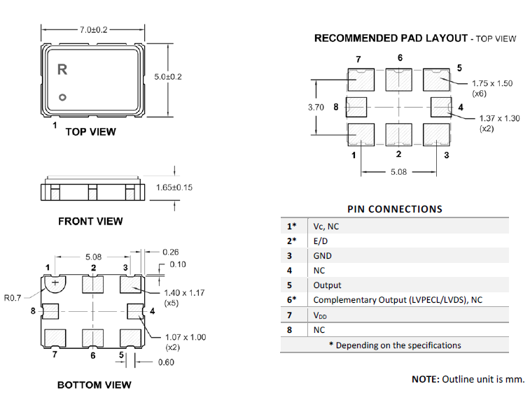 RHF7050A 7050 TCXO