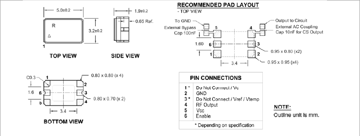 RPT5032J 5032 TCXO