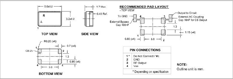 RPT5032N 5032 TCXO