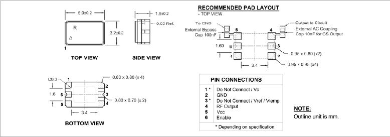 RPT5032P 5032 TCXO