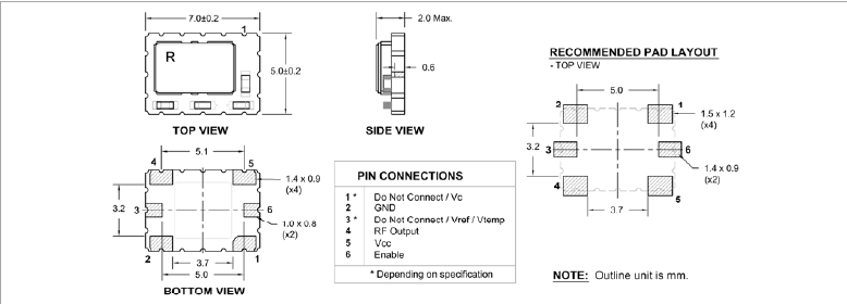 RPT7050N 7050 TCXO