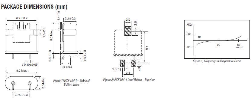 ecx-um-1r 10.5 x 8.0 x 3.5